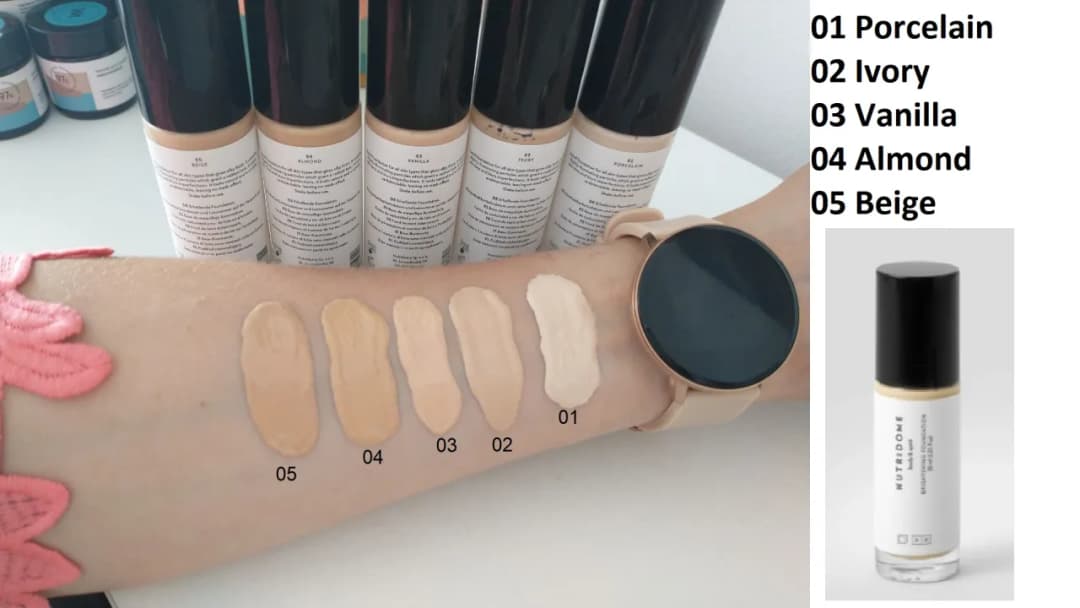 Nutridome podkład rozświetlający: Sekretny sposób na idealny blask skóry